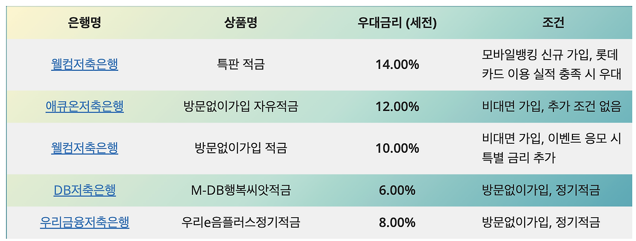스크린샷 2025-11-10 오전 11.36.14.png