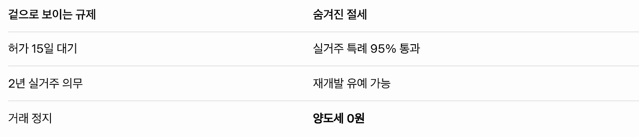 스크린샷 2025-10-23 오후 2.28.57.png