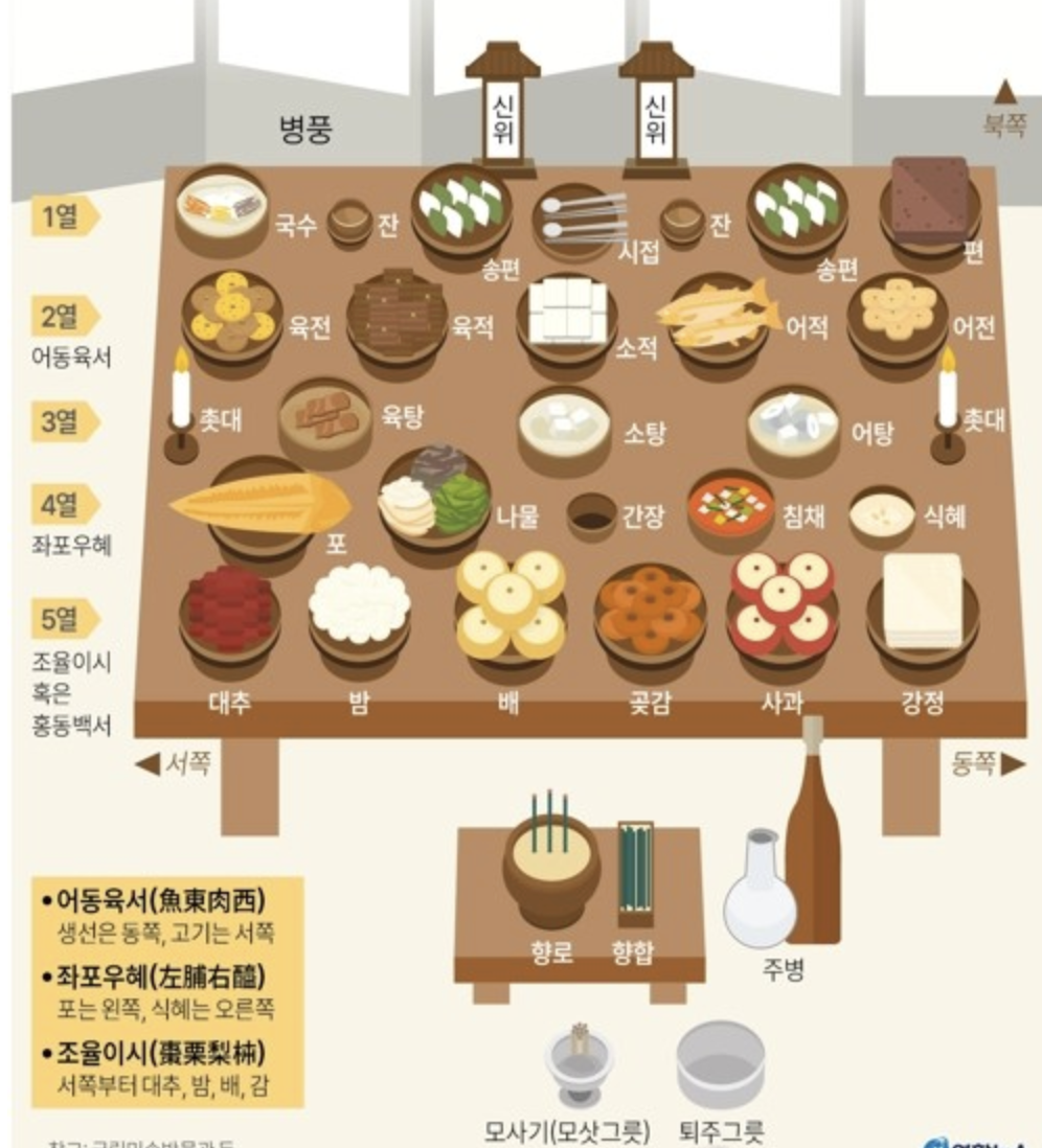 스크린샷 2025-10-03 오후 4.45.53.png