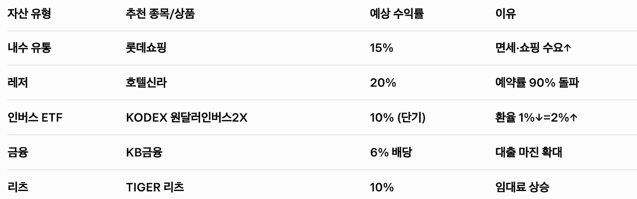 스크린샷 2025-11-01 오전 8.30.15.png