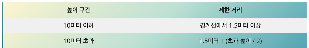 스크린샷 2025-10-27 오후 5.36.28.png