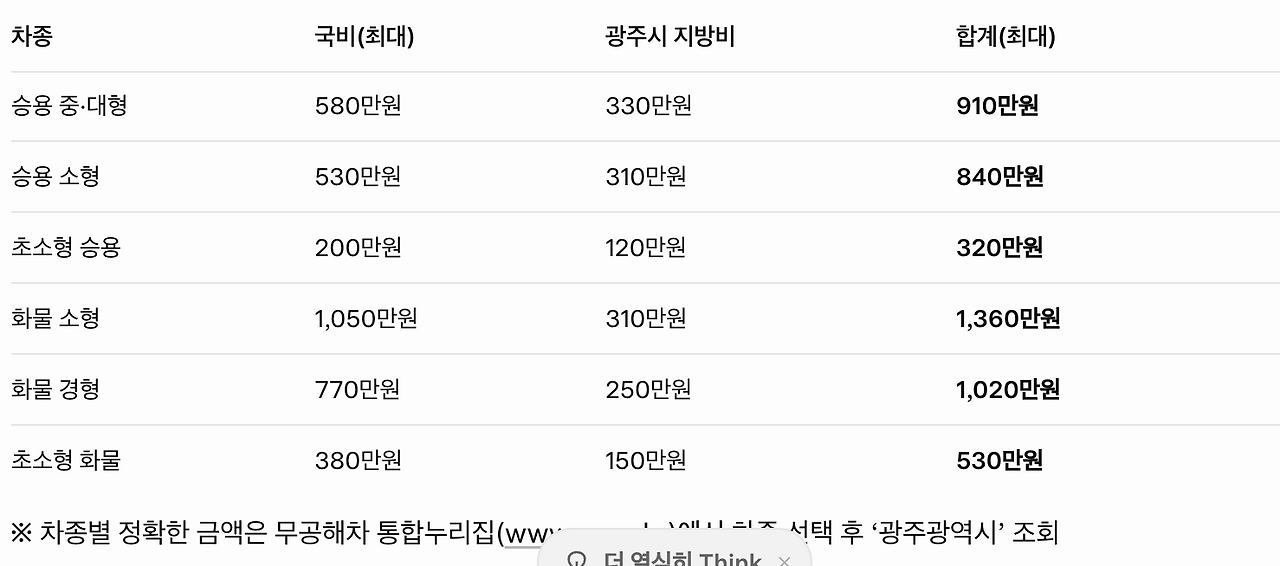 스크린샷 2025-11-20 오후 3.38.45.png