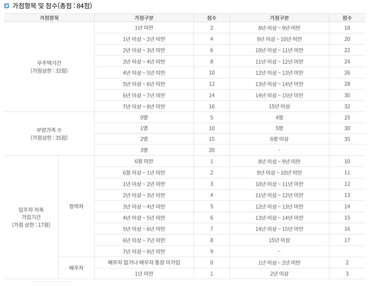 스크린샷 2025-10-19 오후 1.07.53.png