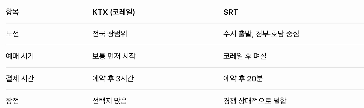 스크린샷 2025-12-30 오후 4.13.33.png