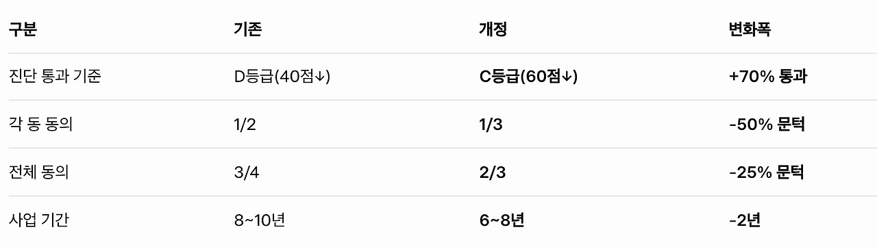 스크린샷 2025-10-23 오후 12.56.22.png