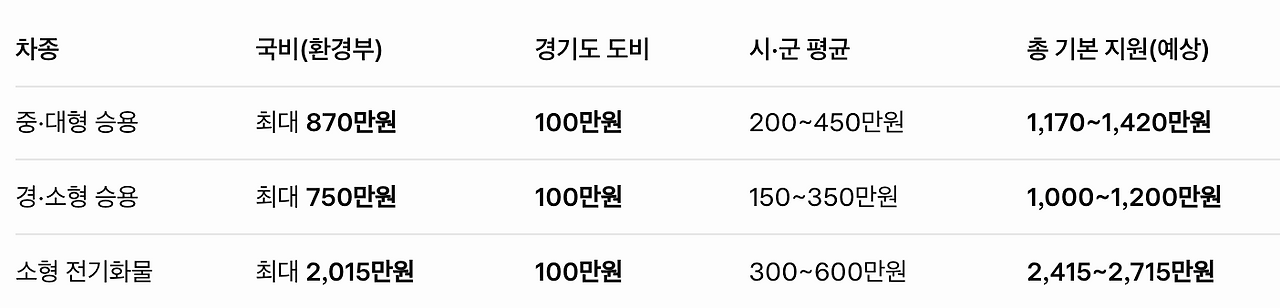 스크린샷 2025-11-21 오전 11.35.37.png