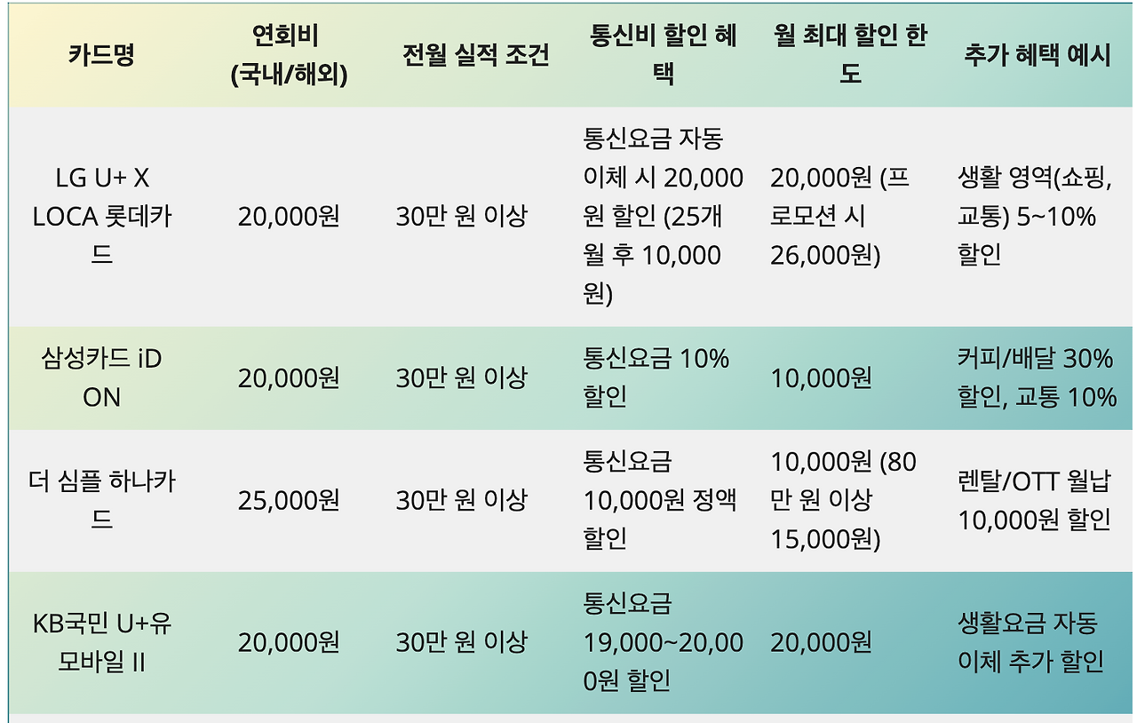 스크린샷 2025-10-20 오후 4.31.28.png