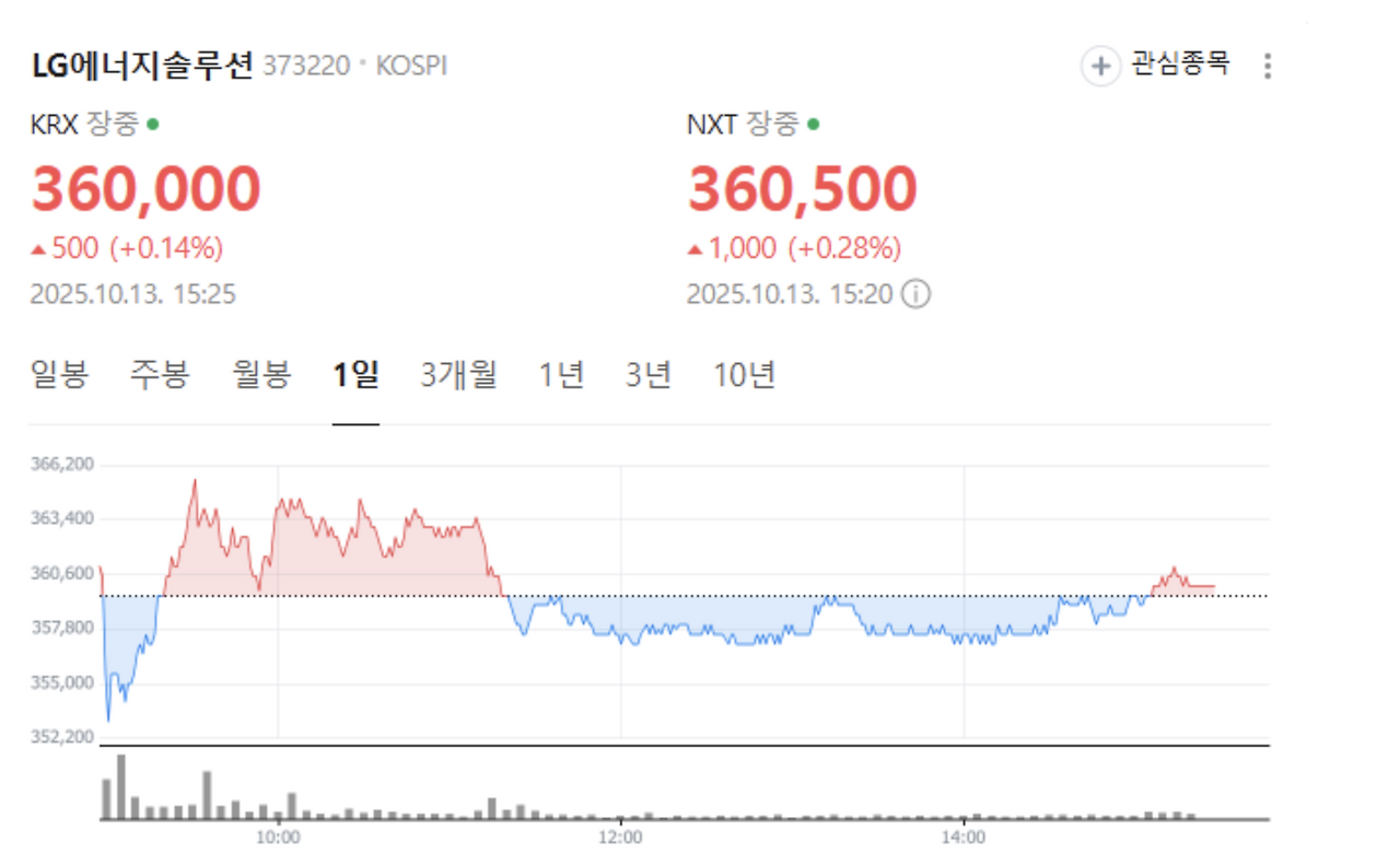 스크린샷 2025-10-13 오후 4.02.11.png