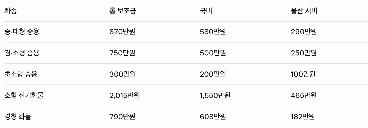 스크린샷 2025-11-20 오후 3.31.02.png