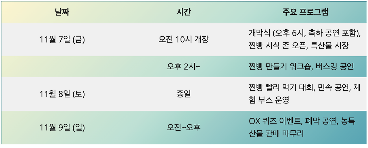 스크린샷 2025-10-15 오후 3.48.22.png