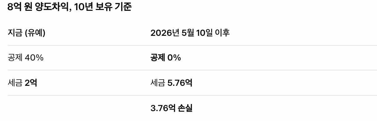 스크린샷 2025-10-23 오후 3.59.13.png