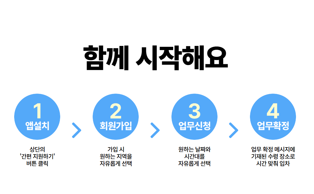 쿠팡퀵플렉스3.png