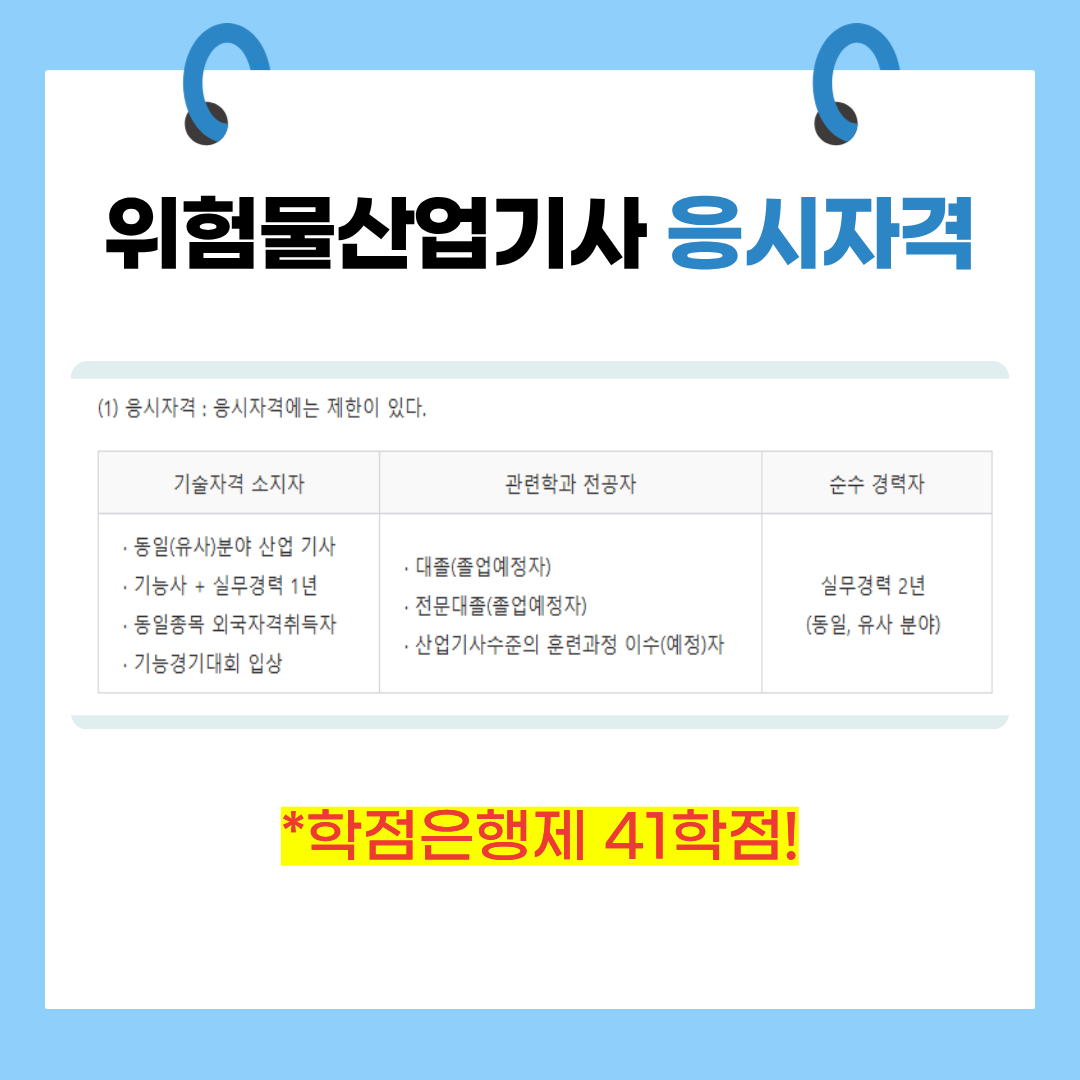 위험물산업기사 응시자격 관련학과 아닌 고졸도 15주만에