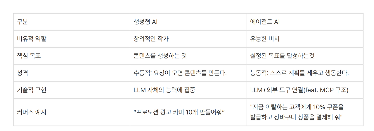 스크린샷 2025-11-18 100753.png