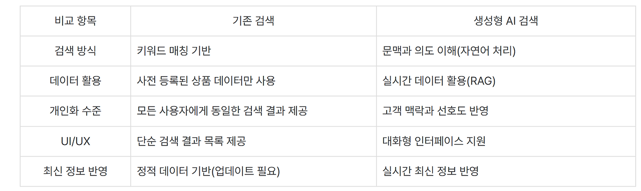 스크린샷 2025-12-31 143828.png