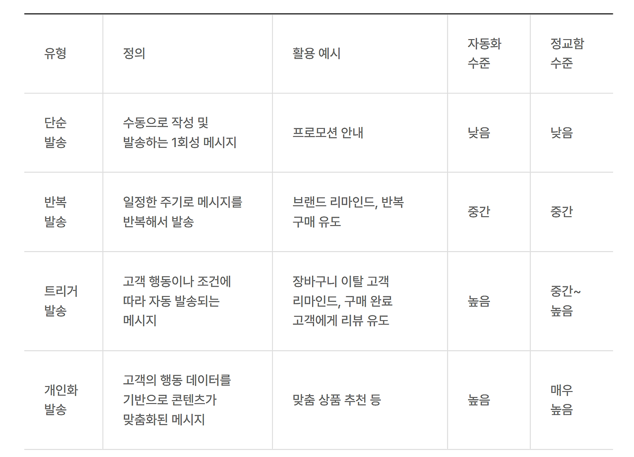 스크린샷 2025-12-15 154507.png