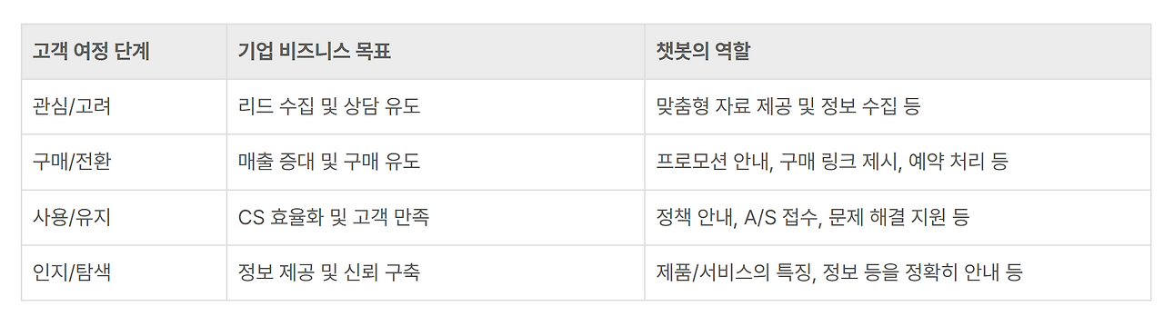 스크린샷 2025-10-28 140318.png