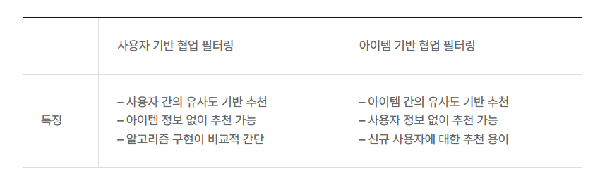 스크린샷 2025-10-24 133231.png