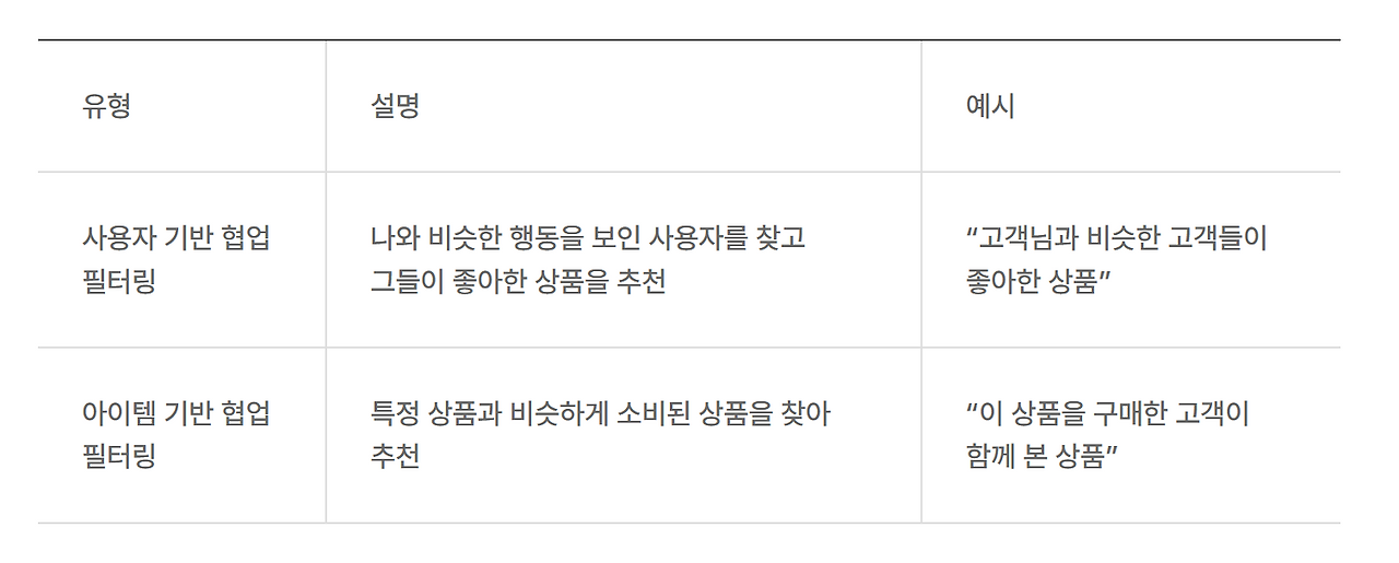 스크린샷 2025-12-11 171024.png