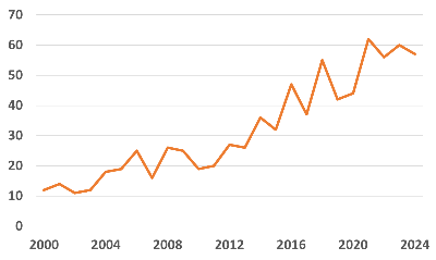 수면교육 논문 키워드.png