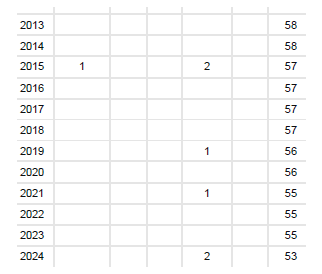 화면 캡처 2025-09-10 083437.png