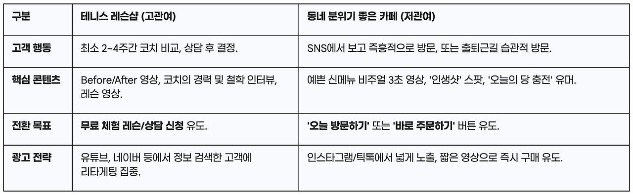 Screenshot 2025-11-19 at 7.03.52.png