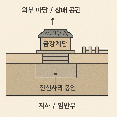 ChatGPT Image 2025년 10월 26일 오후 01_05_48.png