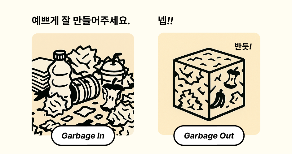4. Garbage In, Garbage Out.png