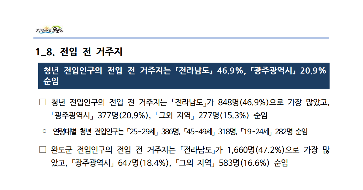 전입 전 거주지.png