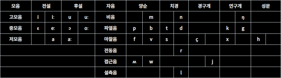 스크린샷 2025-05-20 001154.png