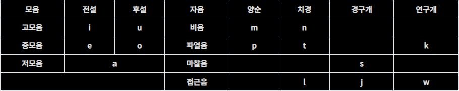 스크린샷 2025-05-20 000752.png