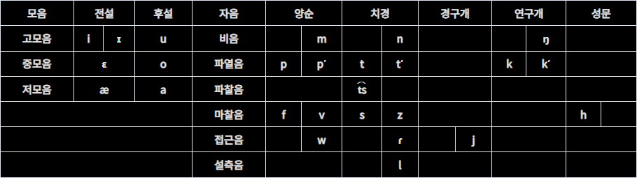 스크린샷 2025-05-20 001316.png