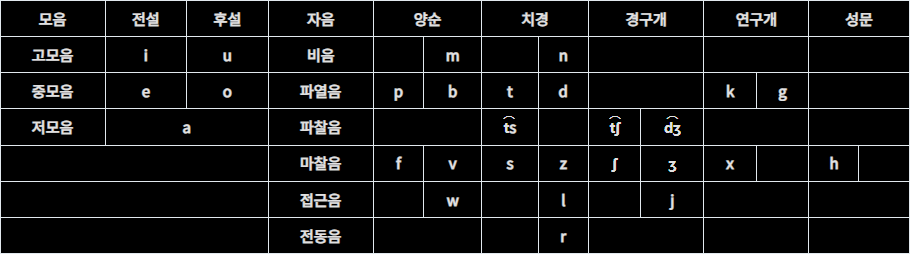 스크린샷 2025-05-20 001045.png