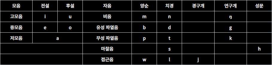 스크린샷 2025-05-19 221611.png