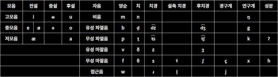 스크린샷 2025-05-20 001009.png