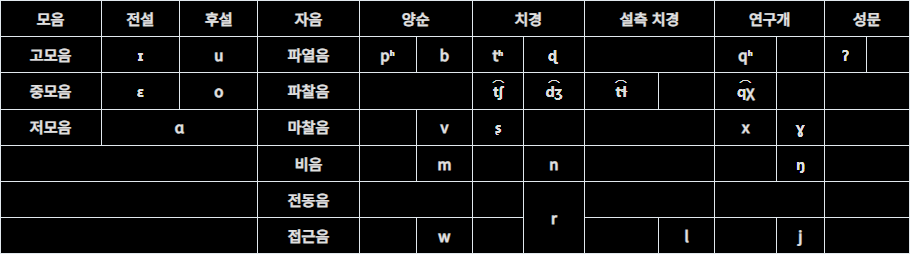 스크린샷 2025-05-20 001231.png