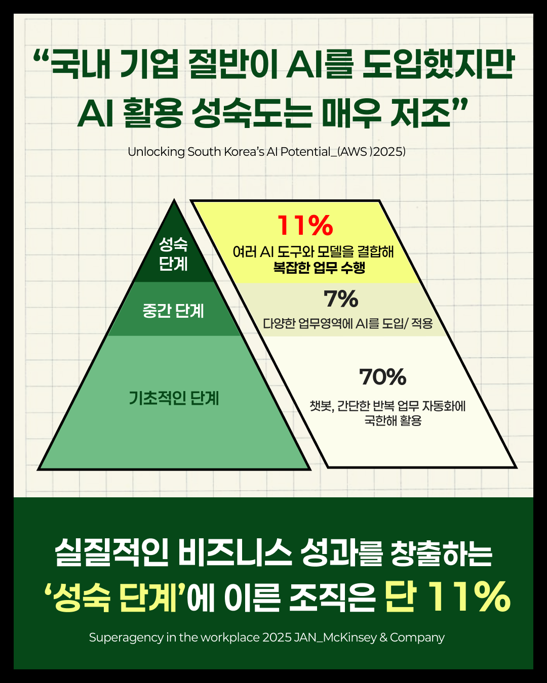 인세븐_ai_기업용ai (3).png