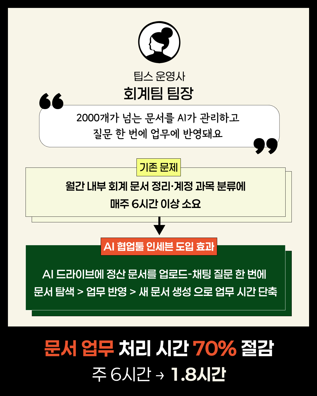 인세븐_ai_기업용ai (5).png