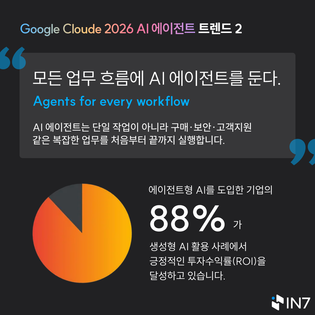 구글 AI 에이전트 트렌드 4.png