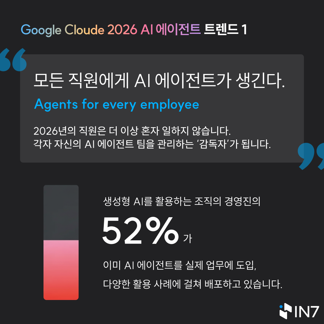 구글 AI 에이전트 트렌드 3.png