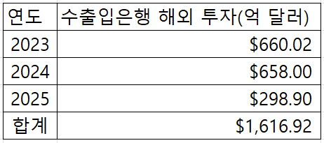 화면 캡처 2025-11-27 222716.png