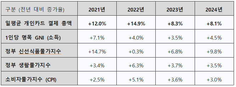 화면 캡처 2025-10-18 105451.png