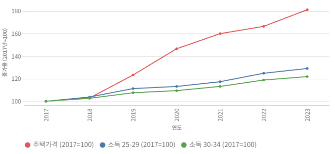 화면 캡처 2025-11-15 233226.png