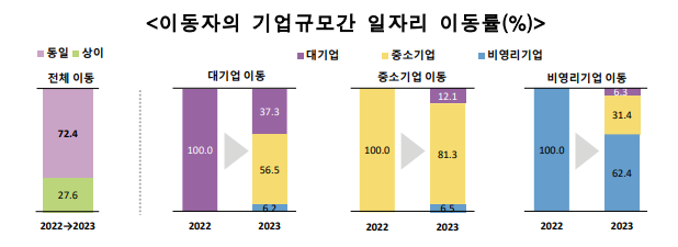 화면 캡처 2025-11-16 190627.png