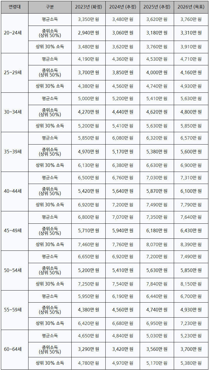 화면 캡처 2025-10-23 150559.png