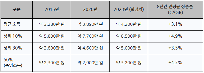 화면 캡처 2025-10-23 150648.png
