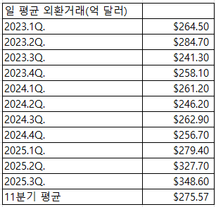 화면 캡처 2025-11-27 221158.png