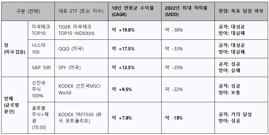 화면 캡처 2025-10-21 230631.png