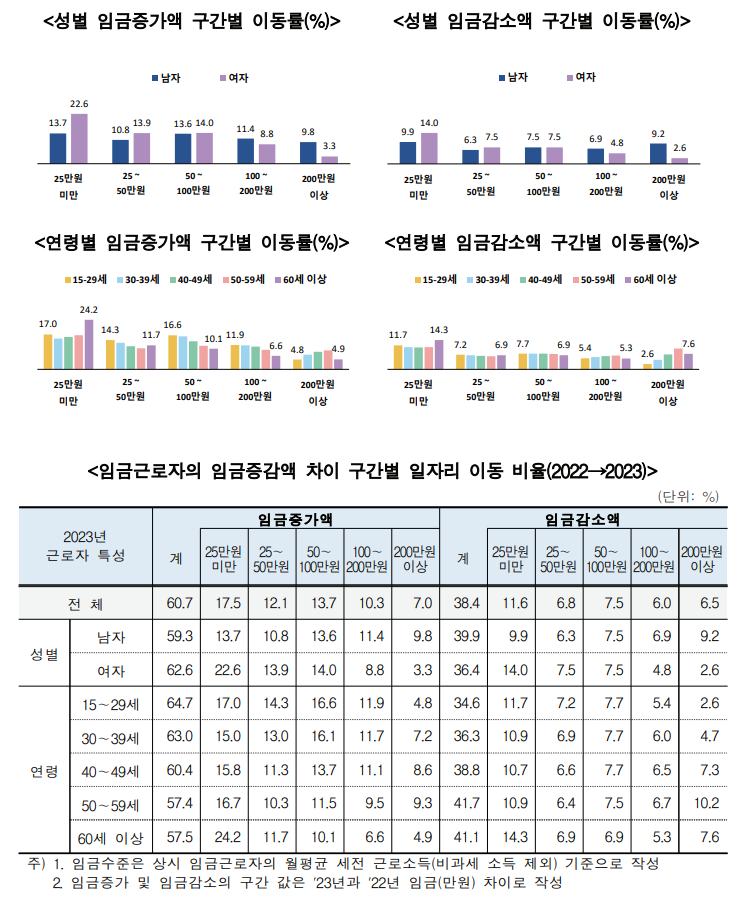화면 캡처 2025-11-16 190211.png