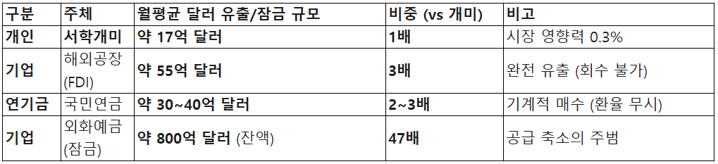 화면 캡처 2025-11-28 000154.png